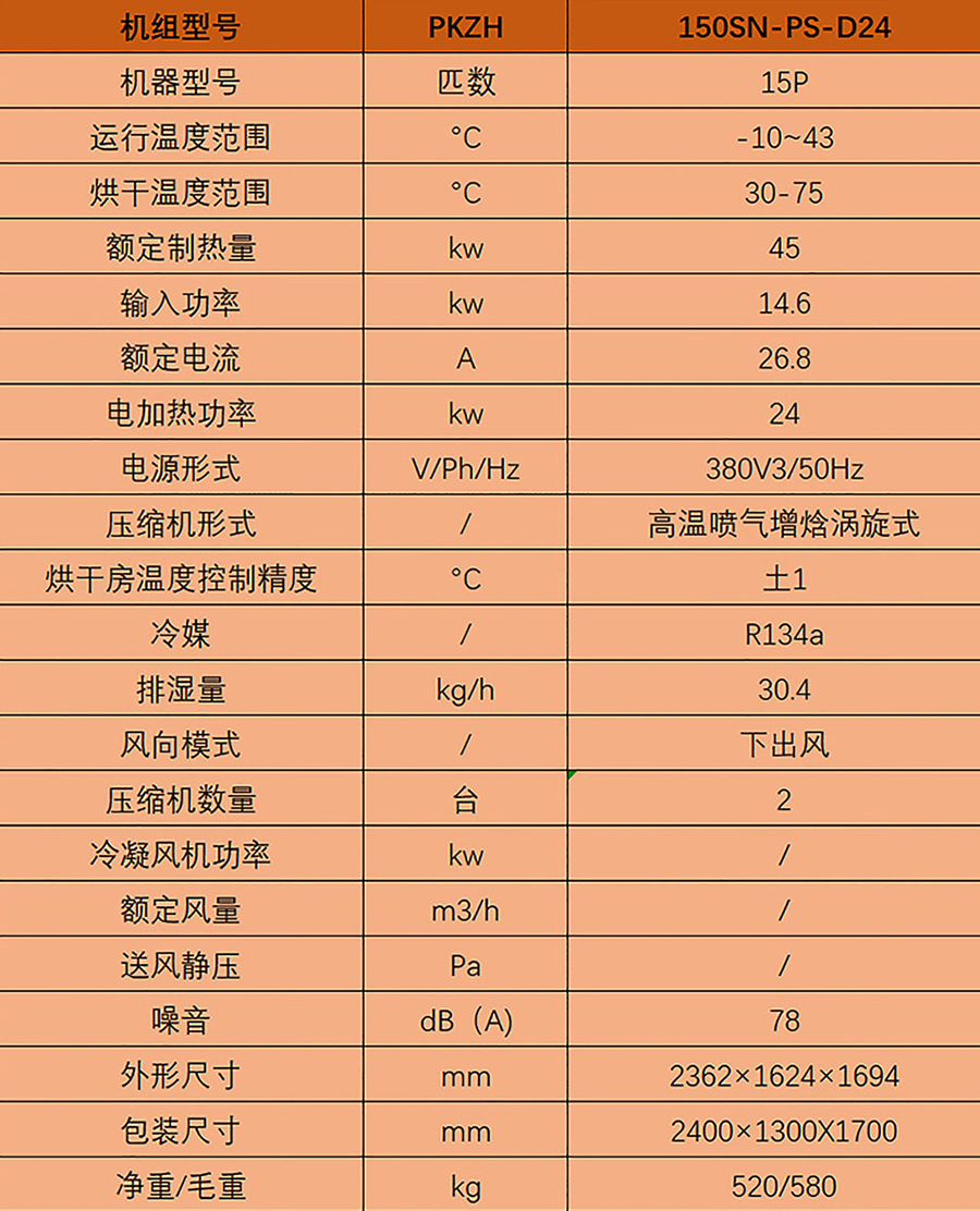 果蔬15p表單.jpg