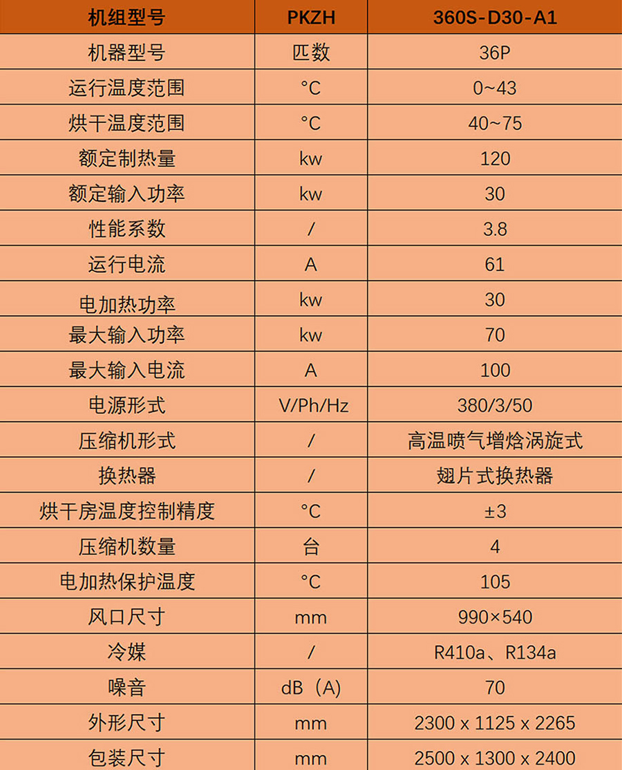 鏈式36p表單.jpg